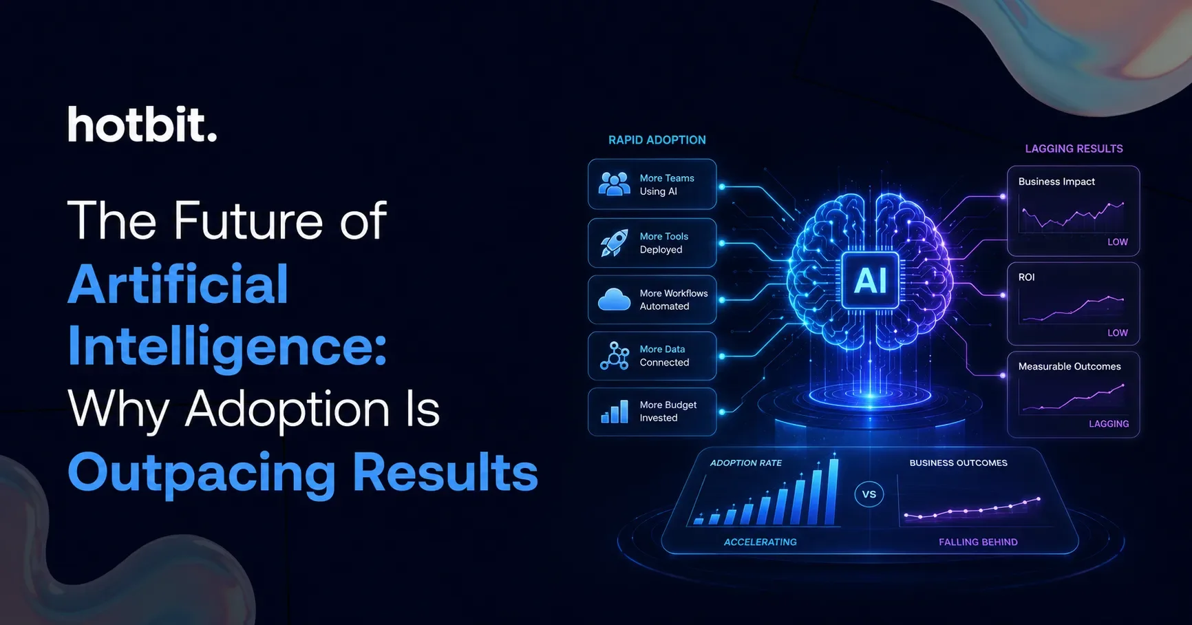 Future of Artificial intelligence