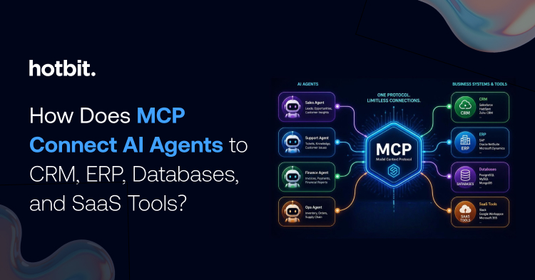 How Does MCP Connect AI Agents to CRM, ERP, Databases, and SaaS Tools