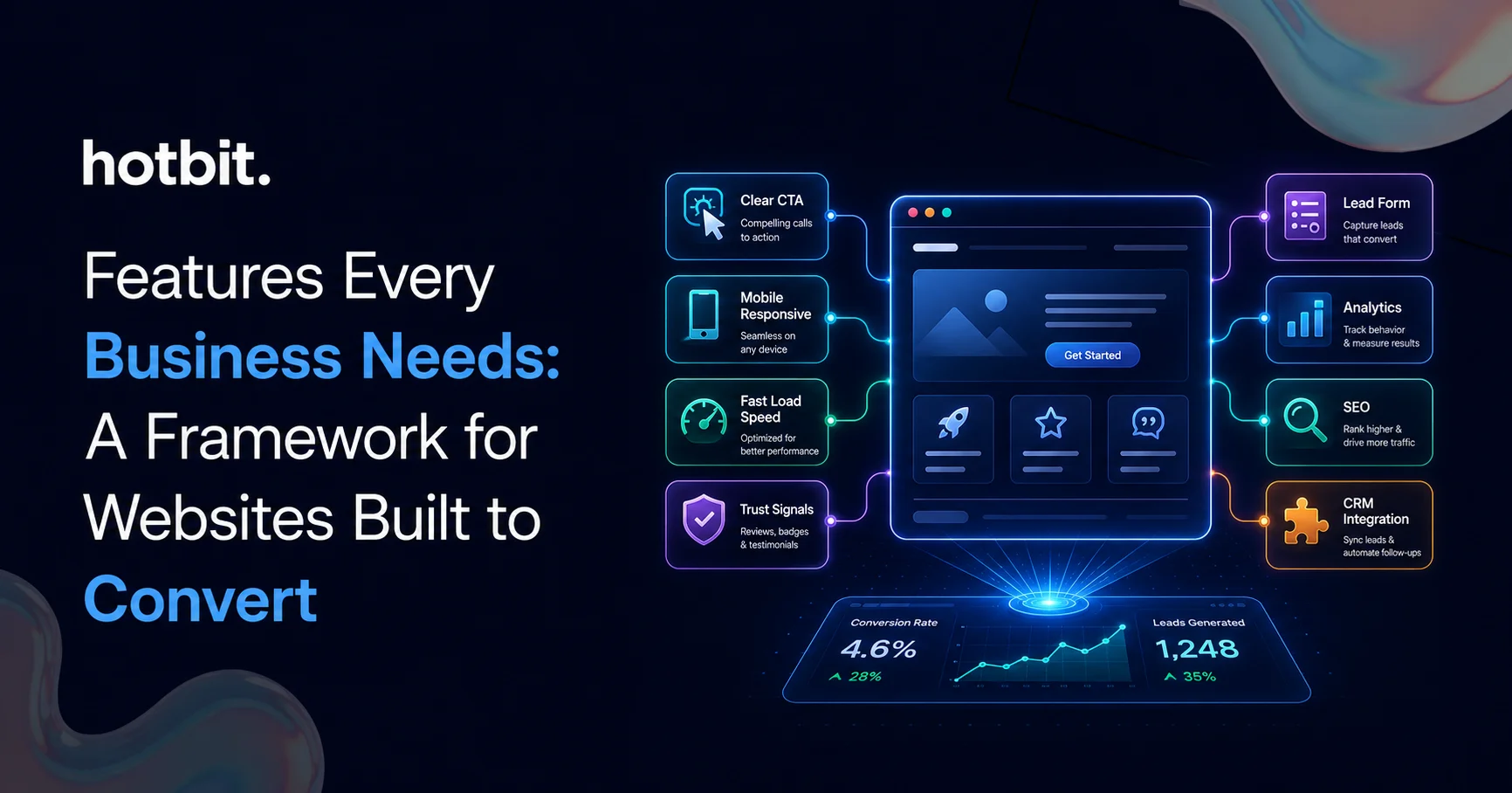features every business needs website