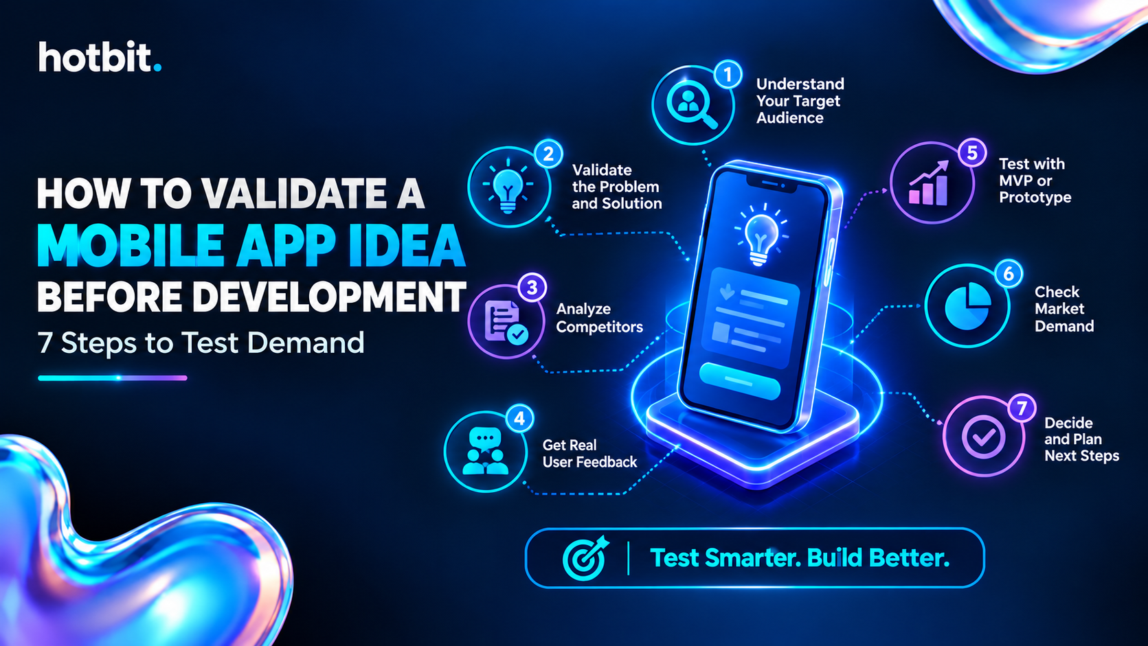 How to Validate a Mobile App Idea Before Development: 7 Steps to Test Demand